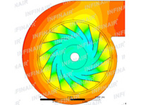 CFD flow field pressure cloud of a certain centrifugal fan of INFINAIR (process illustration)