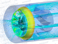 CFD flow field pressure and rate of INFINAIR patented complete mixed flow fan 