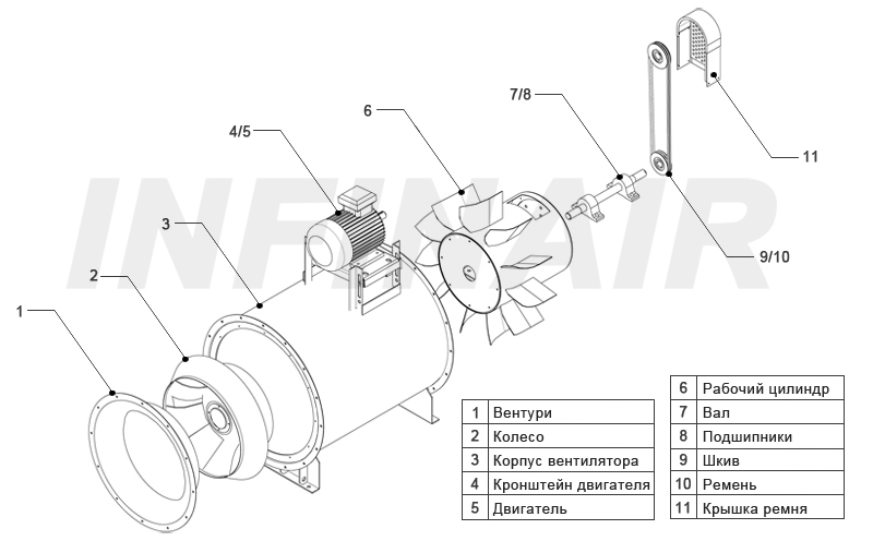 Inline Fully Mixed-flow Fan-YFIMF