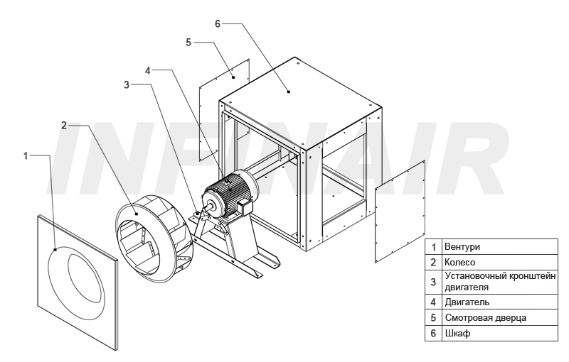 Inline Square Centrifugal Fan-ISQ-D