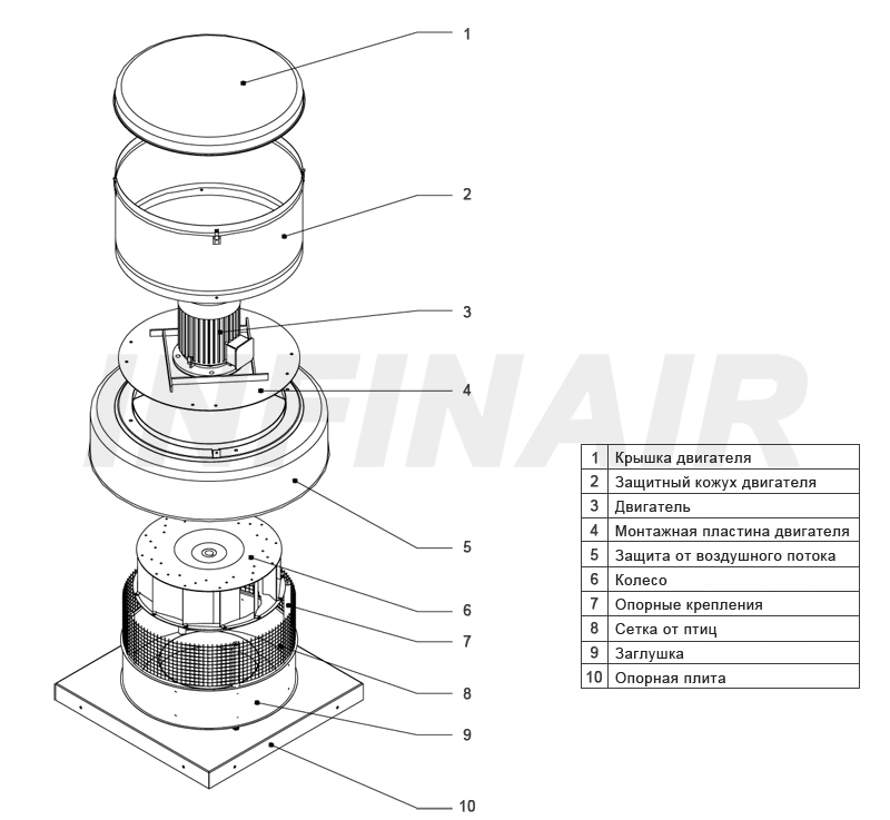 Roof Top Centrifugal Exhaust Fan-RTC-D