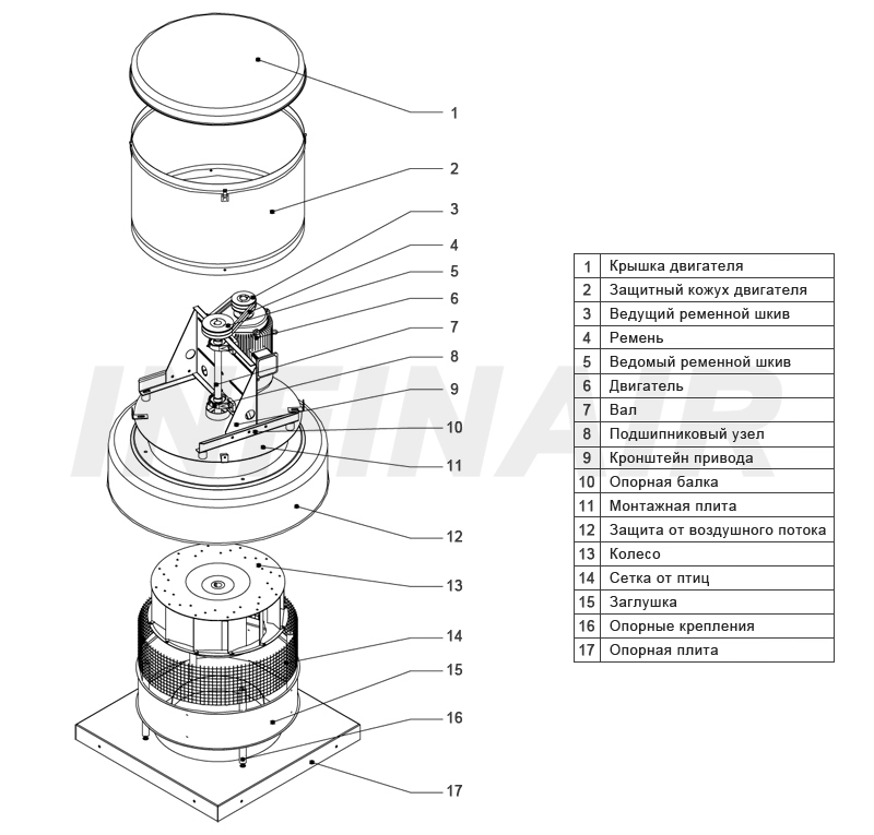 Roof Top Centrifugal Exhaust Fan-RTC